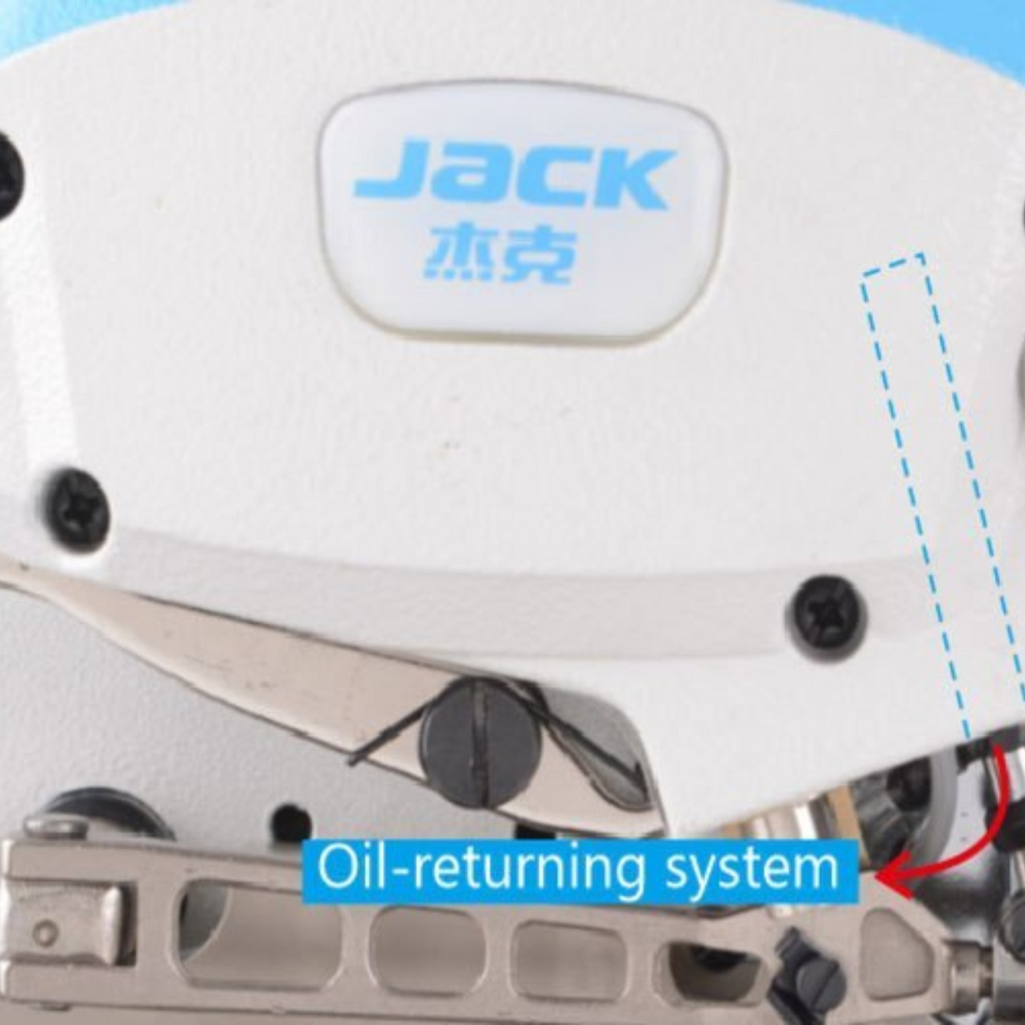 Jack E4-5 5 thread - Overlocker - White - Close view
